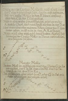 Blick in die Musikhandschrift